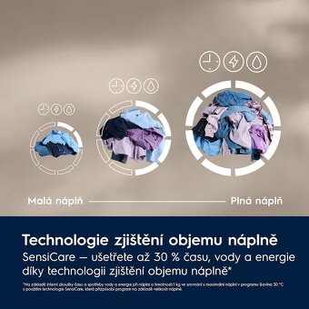 Pračka Electrolux EW7F3684UC (NOVÁ) se SLEVOU - 4