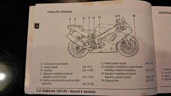 Návody použití R1 rv 98 a 02 v češtině - 4