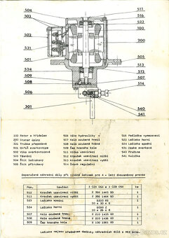 Zubové mazací čerpadlo 3 CZB 05X - 4