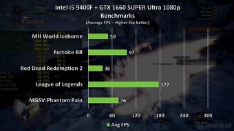 Herní PC GTX 1660 Super - i5-9400F - Záruka - 4
