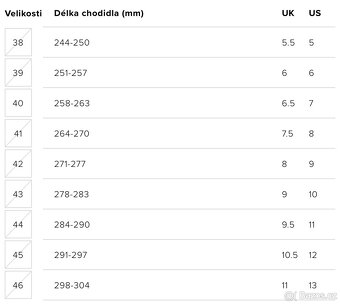 Vagabond Johnny 2.0 vel 40 - 4