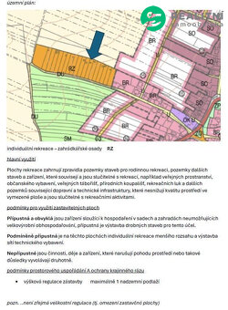 Zahrada Miroslav - 4