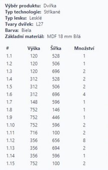 Lakovaná kuchyňská dvířka - 4