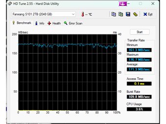 NOVÝ disk 2.5" SSD SATA III FANXIANG S101 2TB - 4