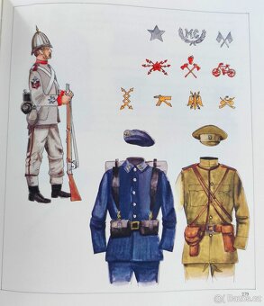 Uniformy evropských armád - 4