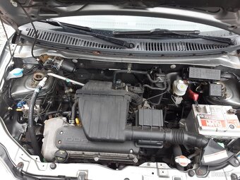 Suzuki Ignis 4x4 2005 šedá SPOLEHLIVÁ - 4