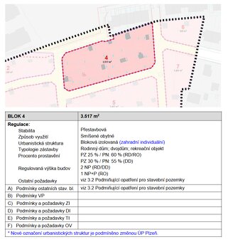 Prodám Zahradu - Vaše oáza klidu na Košutce v Plzni - 4
