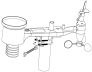 Meteostanice Ecowitt GW2000 + Ecowitt WS69 - 4