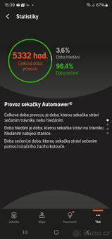 HUSQVARNA robotická sekačka - 4