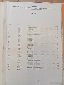 Československé rozhlasové a televizní přijímače - Kottek - 4