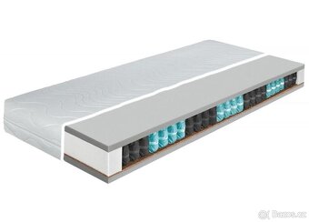 Taštičková matrace HYPNOSE COCO 200x90 cm - 4