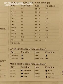 Optická mechanická herní klávesnice GK61 - 4