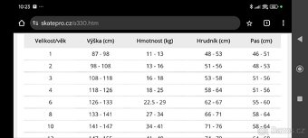 Prodám neopren O'Neill vel 10 (141-147cm) Tloušťka 3/2 - 4