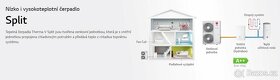 Tepelné čerpadlo LG ThermaV, Split, R32, 1f, 9kW - 4