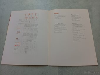 Fiat Panda 2010 - katalog - doprava v ceně - 4