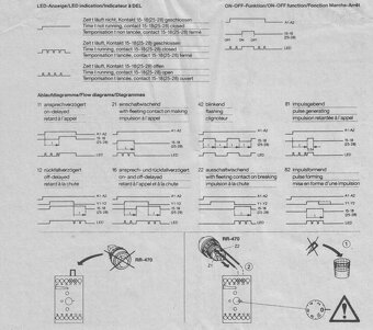Časovač Klocner-Moeler TEB 68 - 4