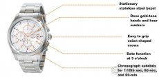 INVICTA model 1481 pánské hodinky SPECIÁLNÍ EDICE - 4