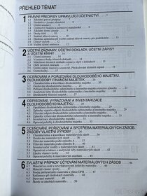 Přehled učiva k maturitní zkoušce z účetnictví - 4