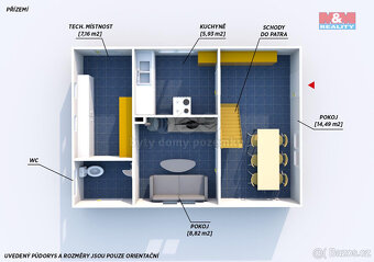 Prodej chaty, 51 m², Nečtiny - 4