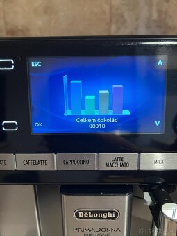 DeLonghi - 4