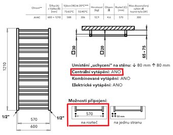 Koupelnový Radiátor Avento AV4C + ventil - 4