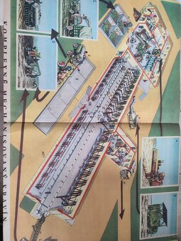 Zemědělské stroje, Kombajn, traktor, Zetor , Semerádova mlát - 4