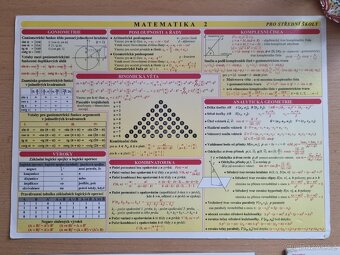 Pomocné tabulky s výpočty - matematika - 4