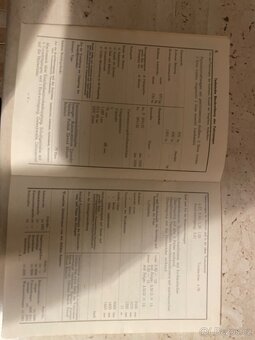 Papíry Škoda Octavia Popular - 4