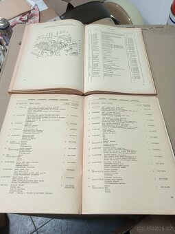 Škoda 1000 MBX, MBG 1100 MBX, MGB Seznam ND + dodatek ND - 4