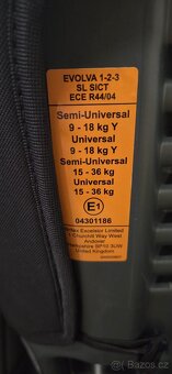 Prodám sedačku Britax Romer Evolva 1-2-3, 9-36kg - 4