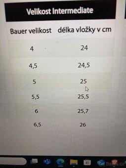 Kolečkové brusle Bauer - 4
