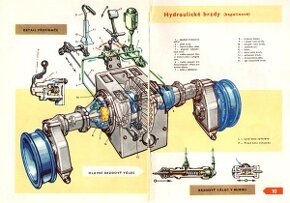 ZETOR 3011 - (ZETOR 2011, ZETOR 4011) - 4