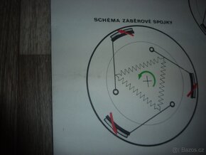 Školní plakát SAMOČINNÉ SPOJKY_č.10 - 4