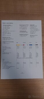 Tiskárna HP PageWide P57750dw - 4