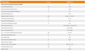 NOVÝ elektrokotle THERM EL 23 Nepoužitý - 4