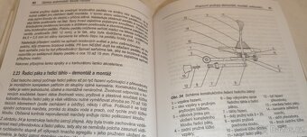 Škoda Favorit, Forman, Pick-up - opravy automobilů - manuál - 4