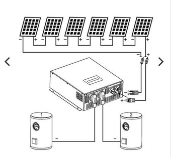 Solání regulátor MPPT ECO Solar Boost MPPT-3000 PRO 3.5 kW - 4