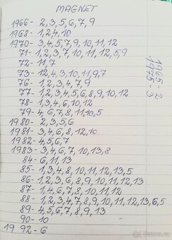 Magnet časopisy 145 ks,rok 1966 - 1992 - 4