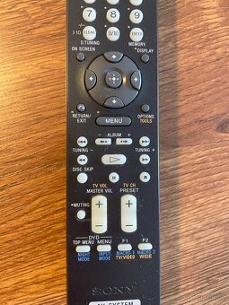 SONY TV ovladač typ: RM-AAL006/ORIGINÁL - 4