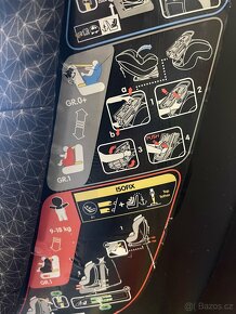 autosedacka Maxicosi Milofix - 4