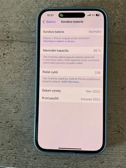 Iphone 15 pro Max - 4