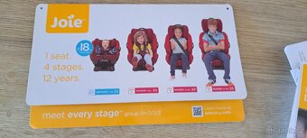 Autosedačka Joie Everystage 0-36kg - 4