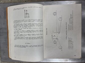 Tatra 57 - seznam součástí - 4