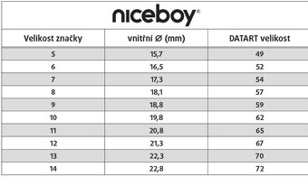 Chytry prsten Niceboy One Ultra S11 - 4