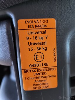 Autosedačka Britax Römer Evolva - 4