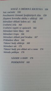 Obličej je vaší vizitkou - 4