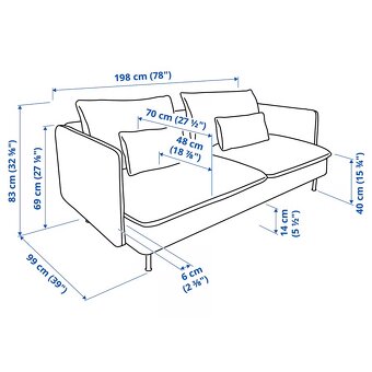 Pohovka IKEA Soderhamn - 4