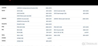 Sada rozvodového řetězu Hyundai / Kia - 4