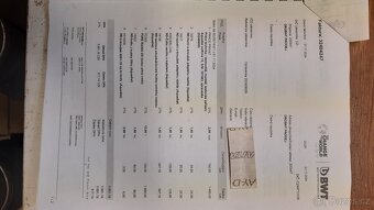 Změkčovač BWT, AQUADIAL SOFTLINE 15LV2 - 4