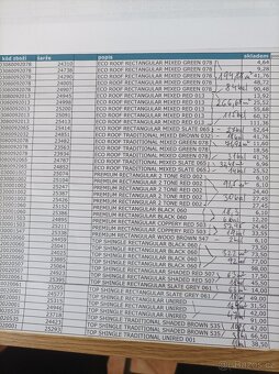 kanadské šindele TEGOLA - 4